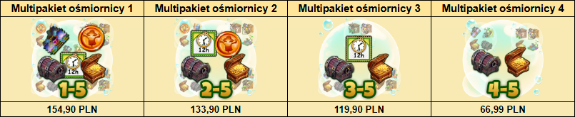 T_multipakiety.png