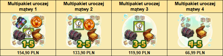 T_multipakiety.png