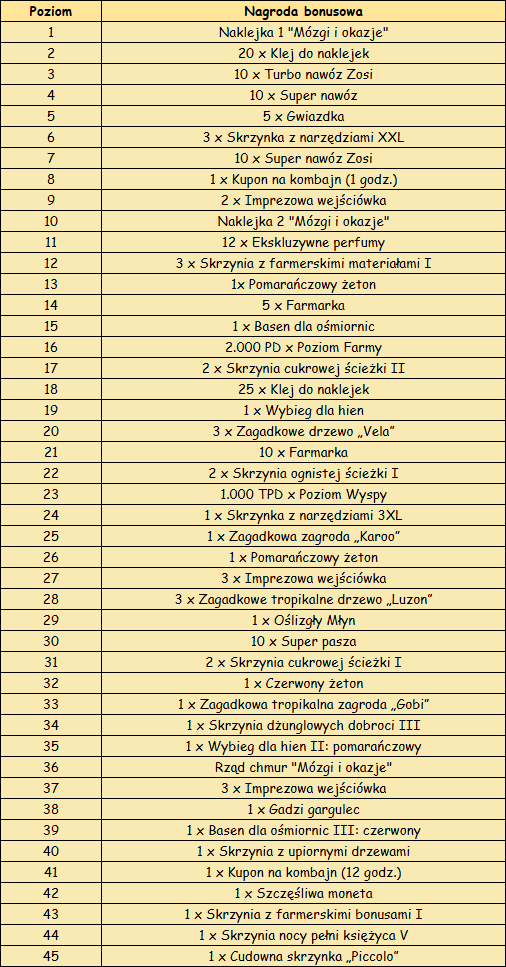 T_nagroda bonusowa.png