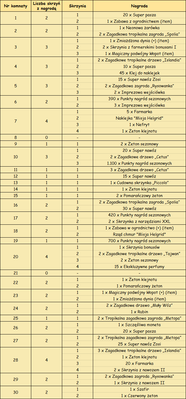T_nagrody.png