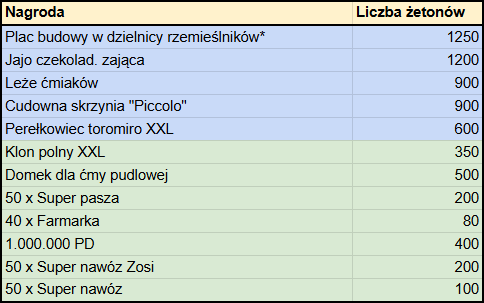 T_nagrody.png