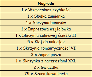 T_nagrody_dodatkowe.png