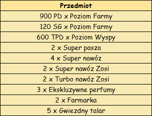 T_nagrody_dodatkowe.png