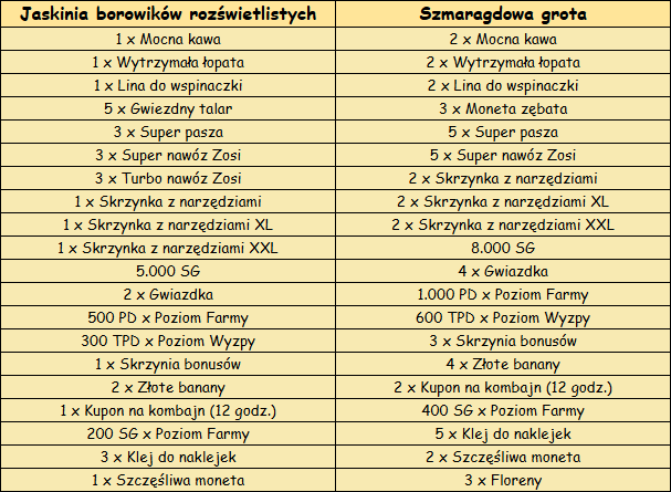 T_nagrody_dodatkowe.png