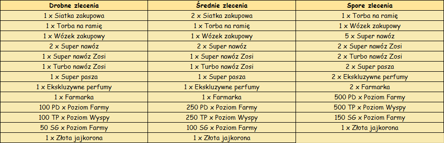 T_nagrody_dodatkowe.png