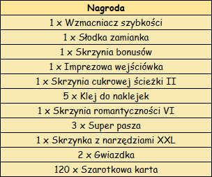 T_nagrody_dodatkowe_0_76_lvl.png