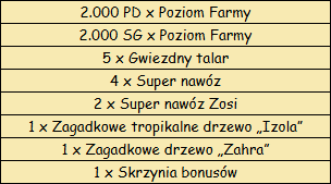 T_nagrody_dodatkowe_prosiak.png