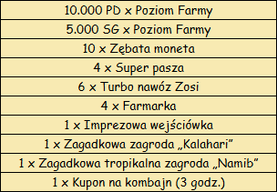T_nagrody_Dolly.png