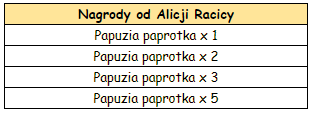 T_nagrody_koza.PNG