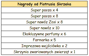 T_nagrody_papuga.PNG