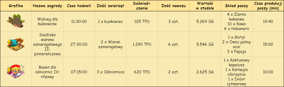 T_nowe_zagrody.png