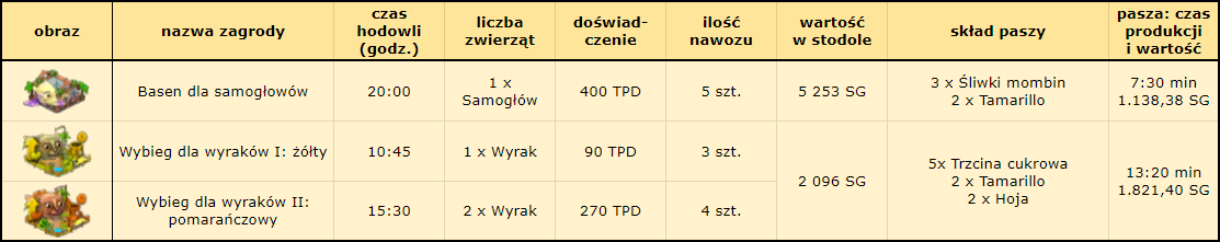 T_nowe_zagrody.png