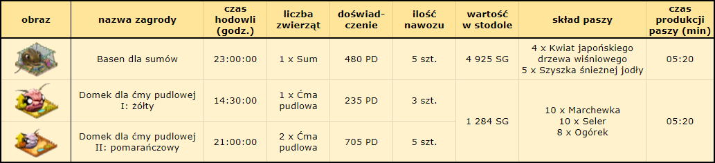 T_nowe_zagrody.png