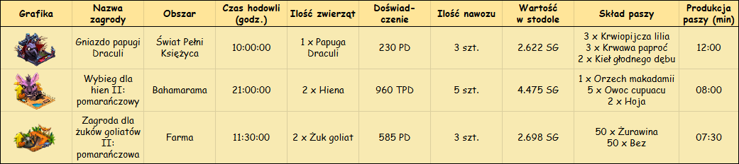 T_nowe_zagrody.png