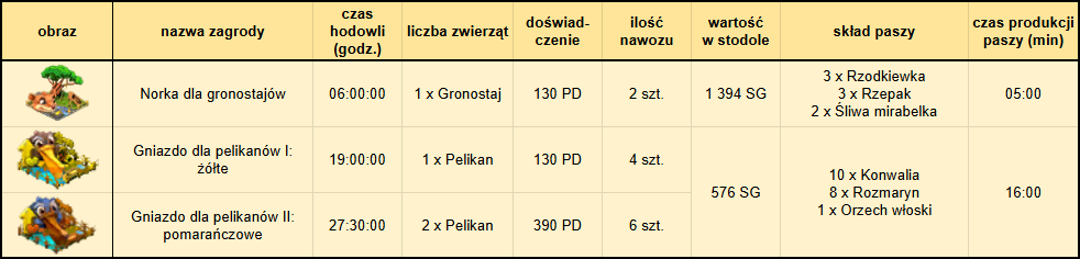 T_nowe_zagrody.png