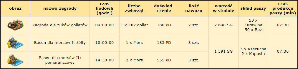 T_nowości.png