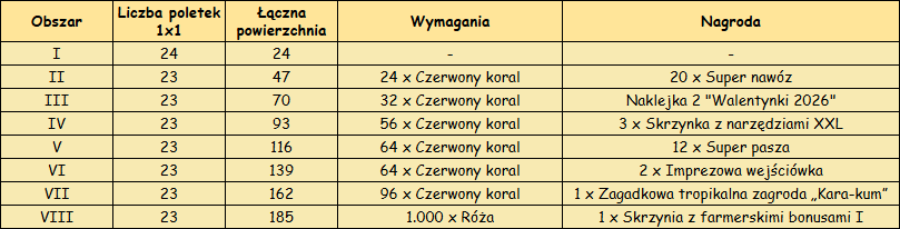 T_odblokowanie pół.png