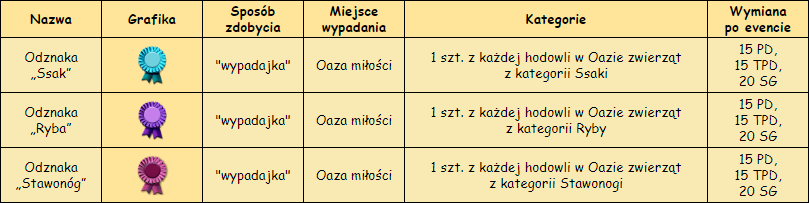 T_odznaki.png