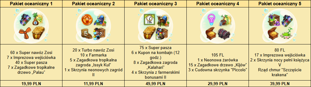 T_pakiety.png