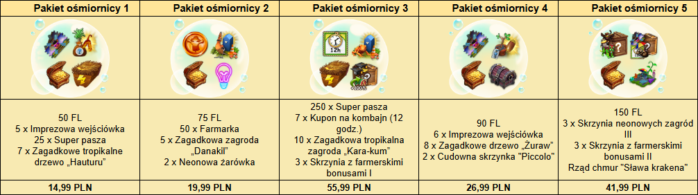 T_pakiety.png