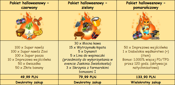 T_pakiety1.png