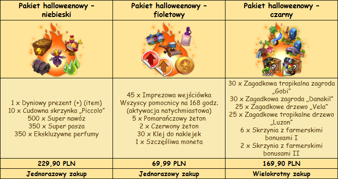 T_pakiety2.png