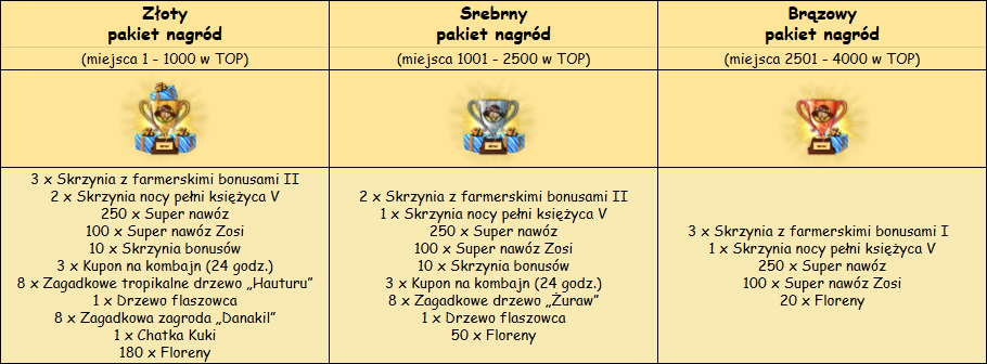 T_pakiety_TOP.png