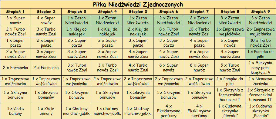 T_piłka_niedźwiedzi.png