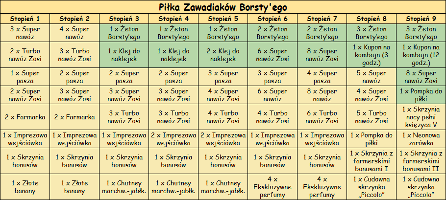 T_piłka_zawadiaków.png