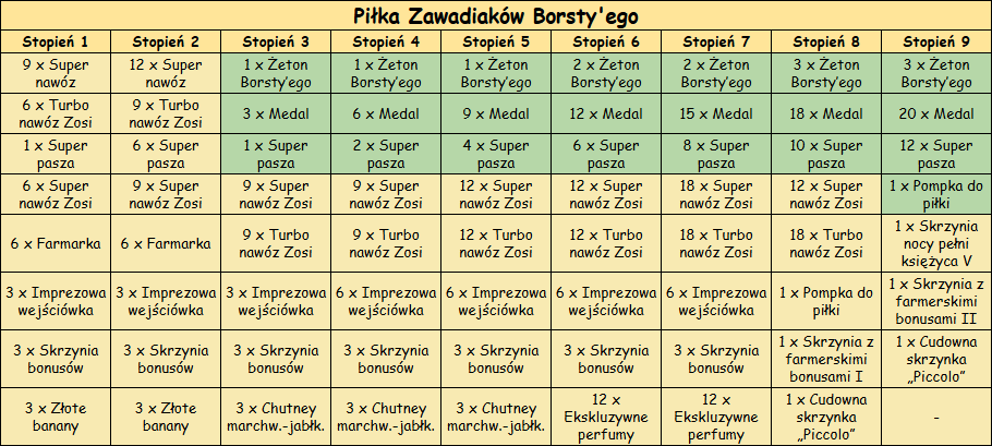 T_piłka_zawadiaków.png