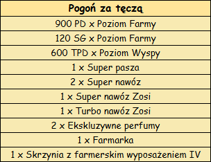 T_Pogoń.png