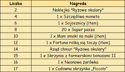 T_postęp.png