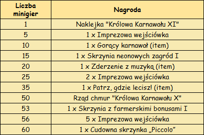 T_postęp.png