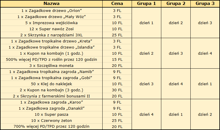 T_prezenty.png