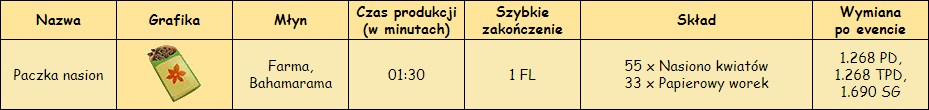 T_produkt_młyn.png