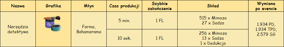 T_produkt_młyn.png