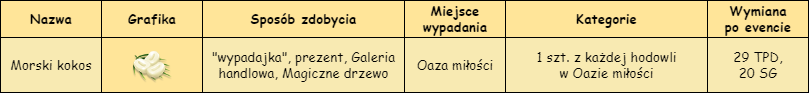 T_przedmiot.png