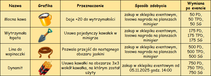 T_przedmioty.png