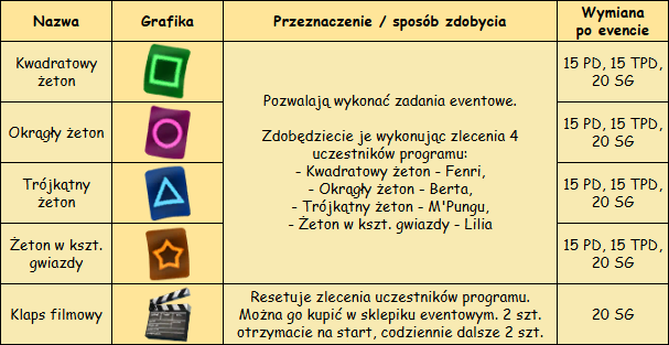 T_przedmioty_specjalne.png