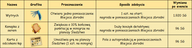 T_przedmioty_specjalne_v2.png