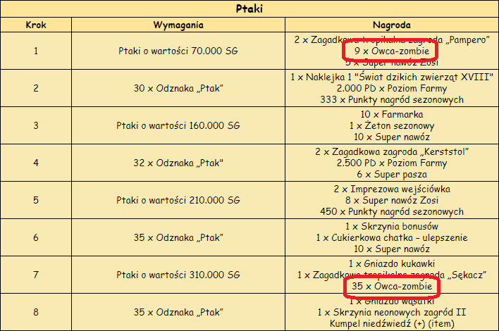 T_ptaki.png