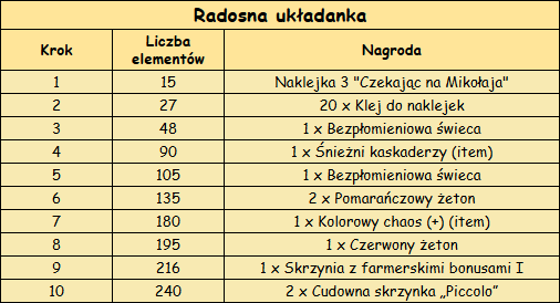 T_radosna_układanka_postęp.png