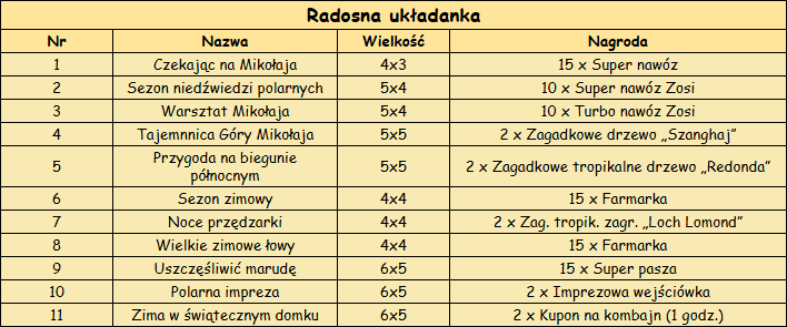 T_radosna_układanka_puzzle.png