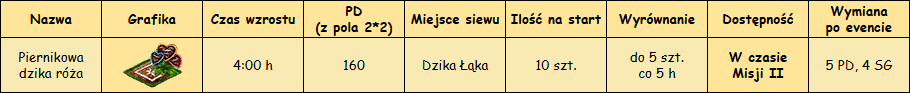 T_roślina.png