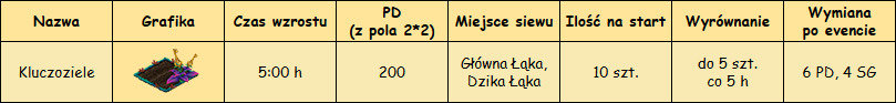 T_roślina.png