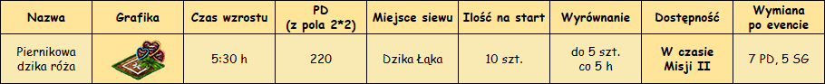 T_roślina.png