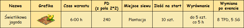 T_roślina.png