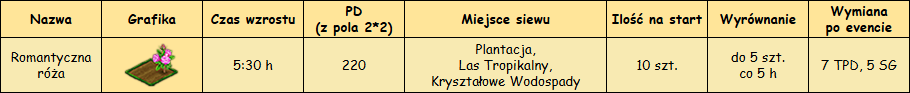 T_roślina.png