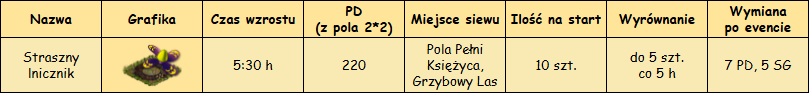 T_roślina.png