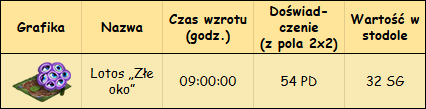 T_roślina.png